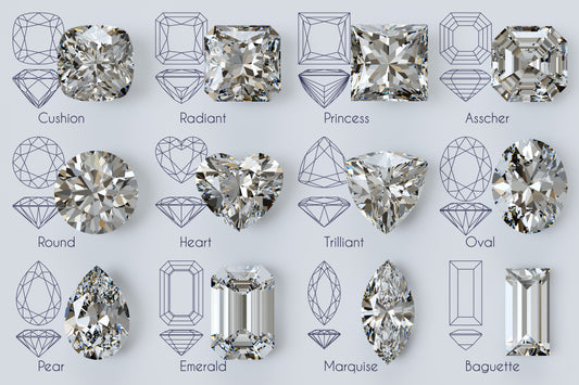 Diamond Shape Guide